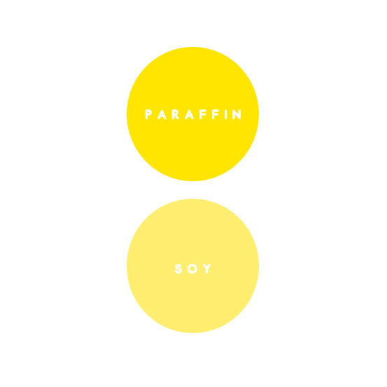 Citron Yellow (Fluorescent) Candle Dye | Sozo Essentials