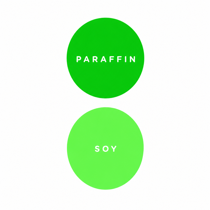 Gamma Green (Fluorescent) Candle Dye | Sozo Essentials