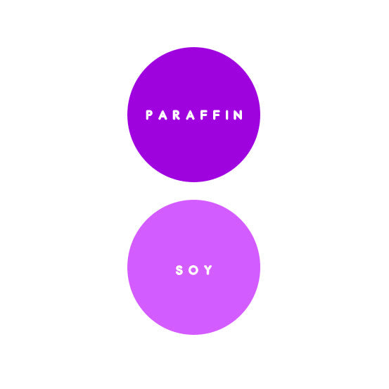 Vibrant Violet (Fluorescent) Candle Dye | Sozo Essentials